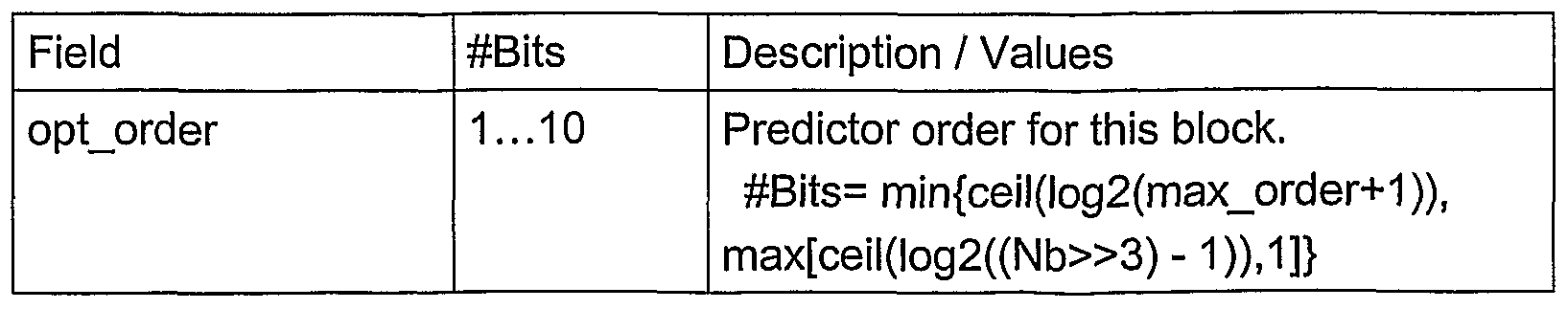 Figure imgf000038_0003
