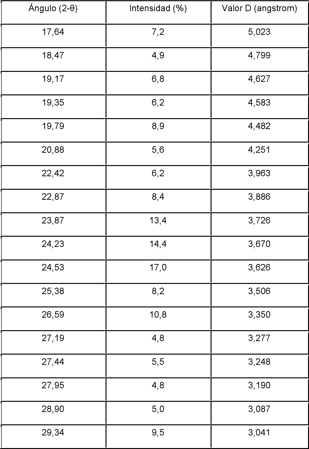 Figure imgf000004_0001