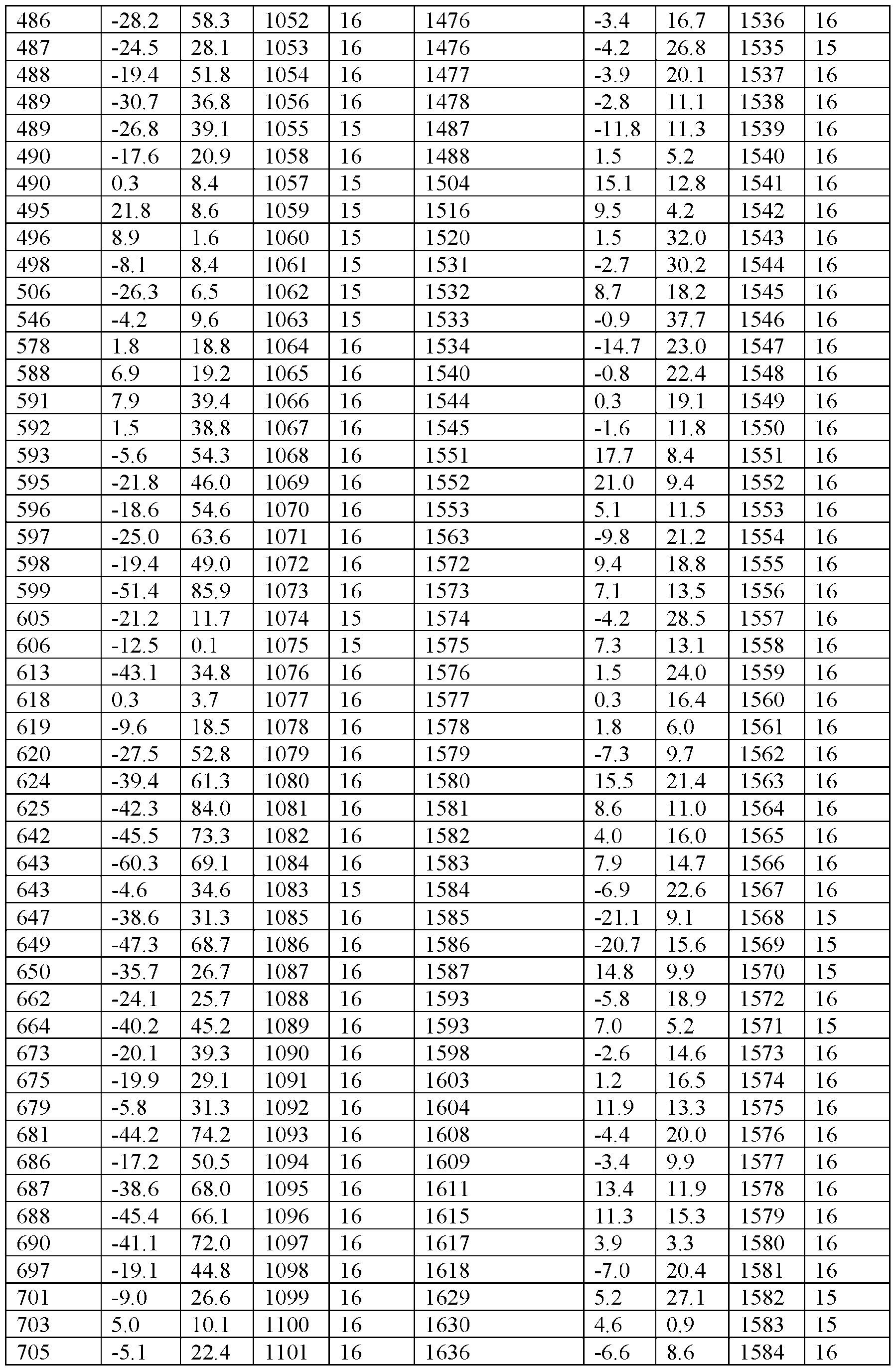 Figure imgf000066_0001