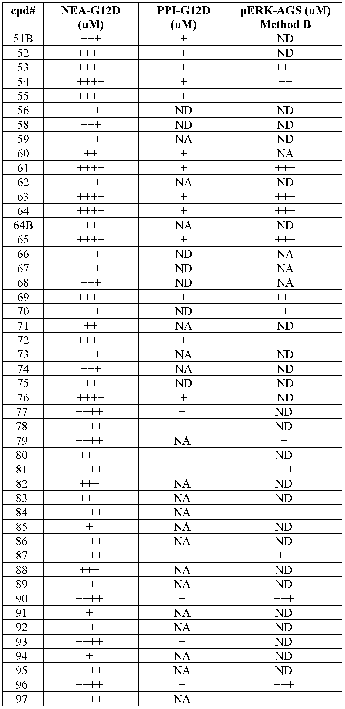 Figure imgf000319_0001