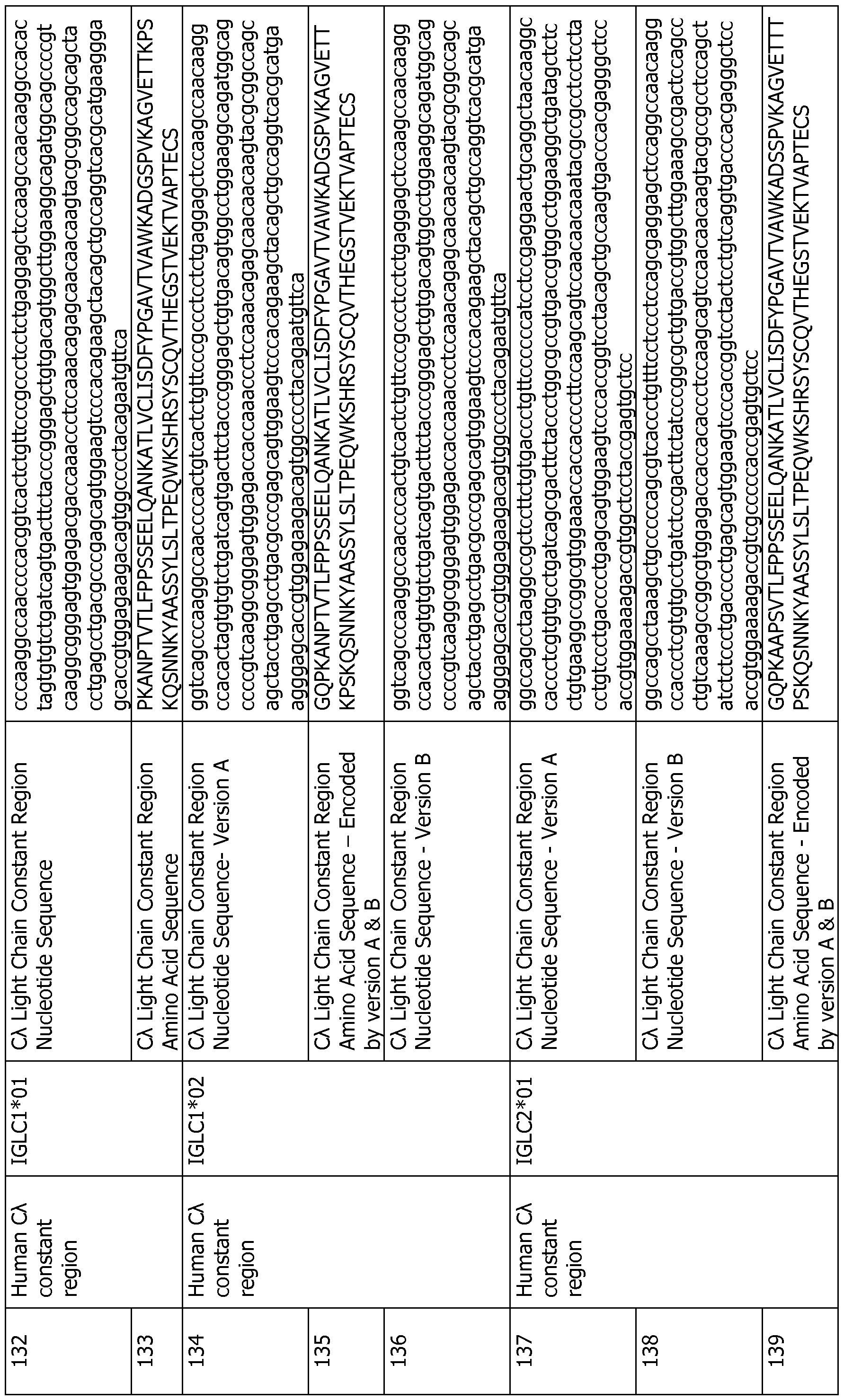 Figure imgf000142_0001