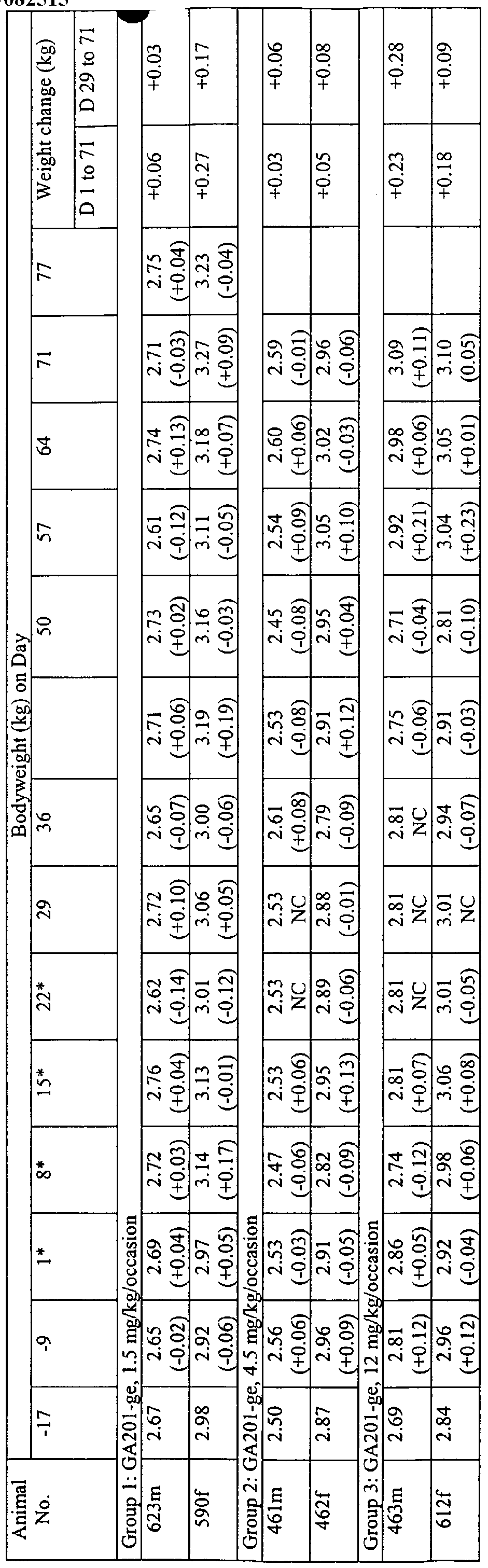 Figure imgf000137_0001