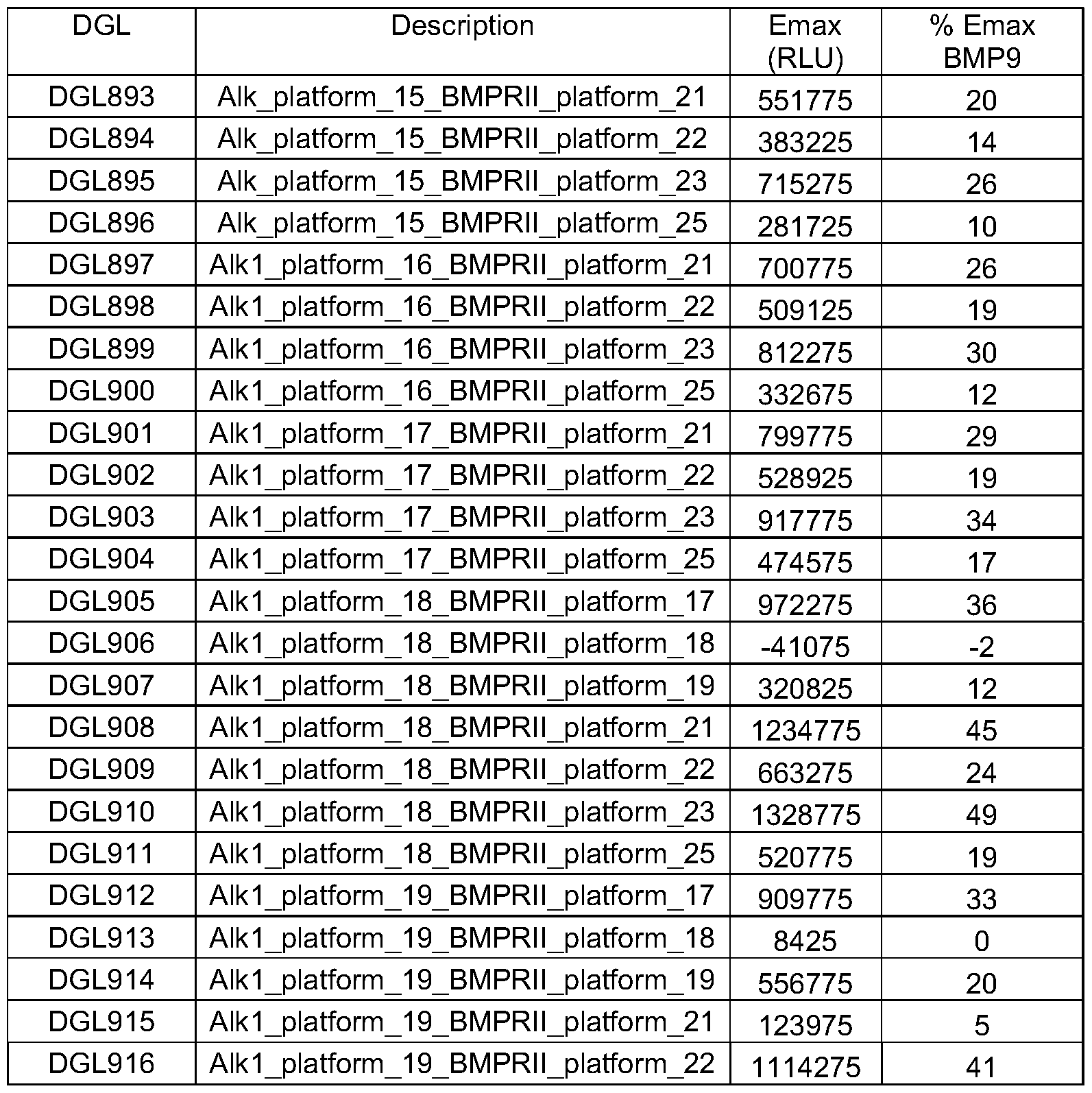 Figure imgf000103_0002