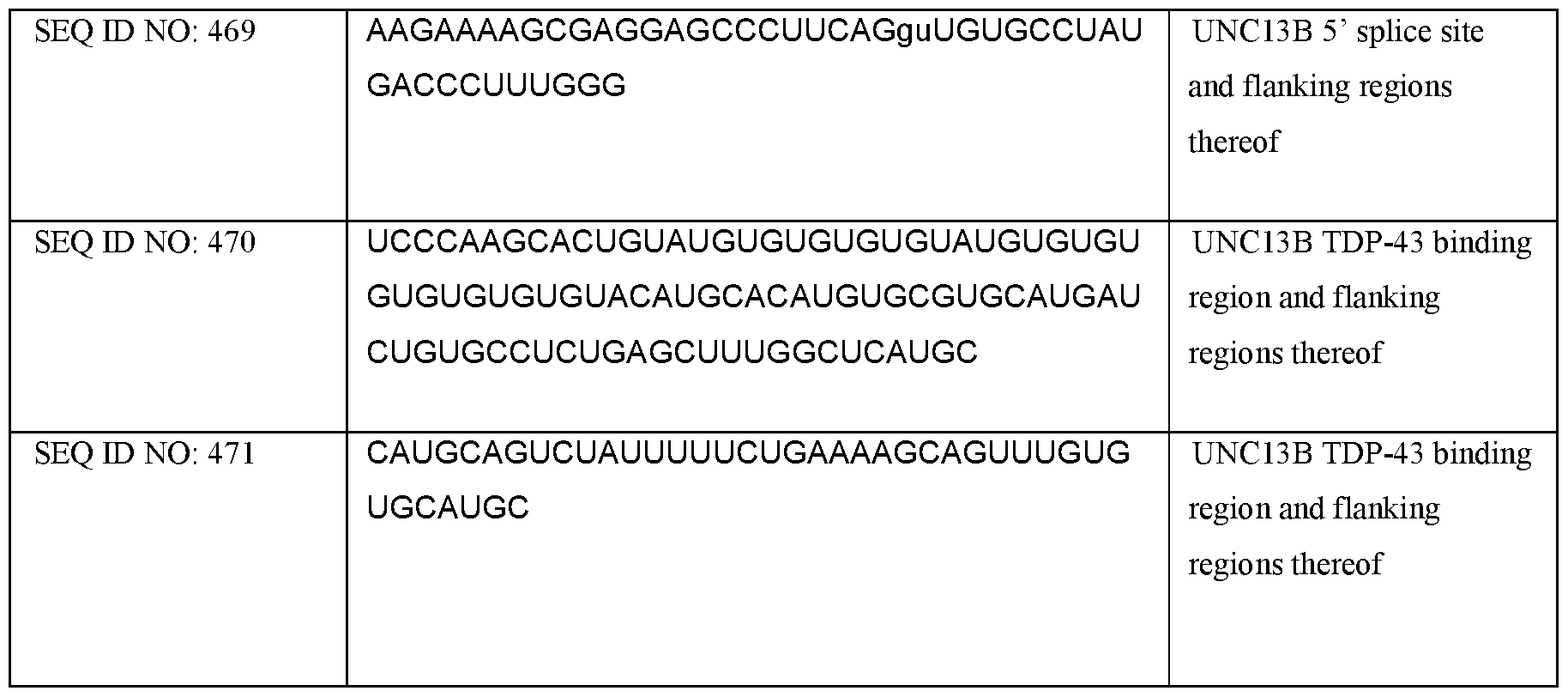 Figure imgf000077_0001