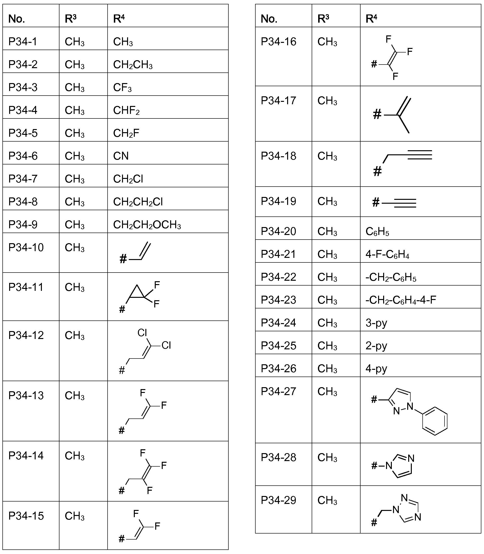 Figure imgf000053_0001