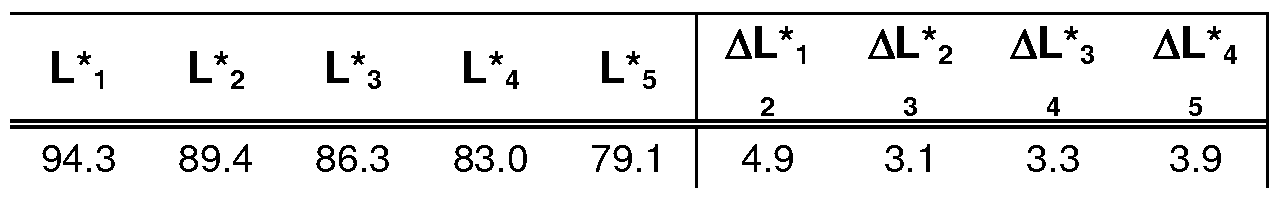 Figure imgf000042_0001