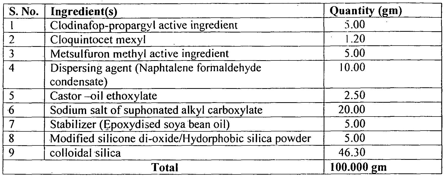Figure imgf000020_0001