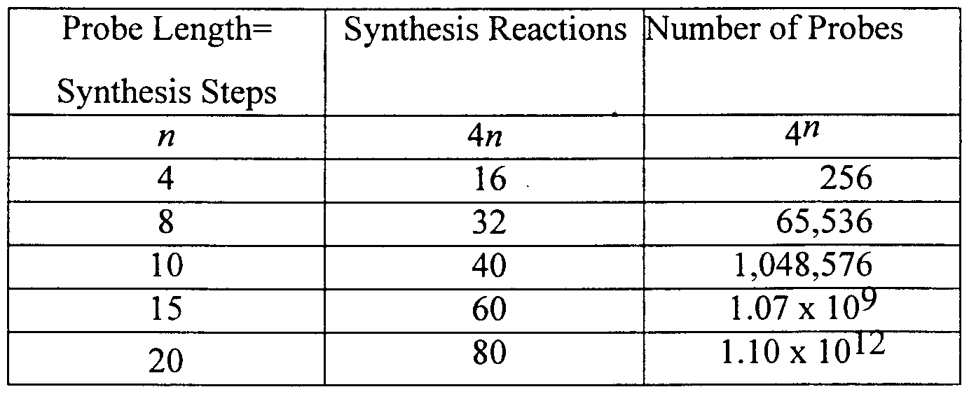 Figure imgf000028_0001