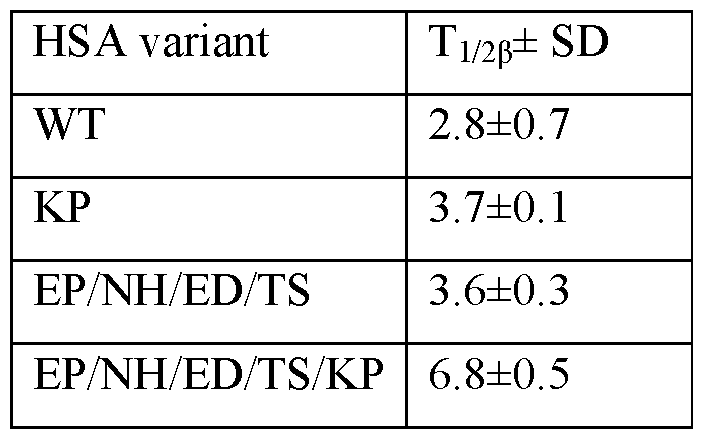 Figure imgf000041_0001