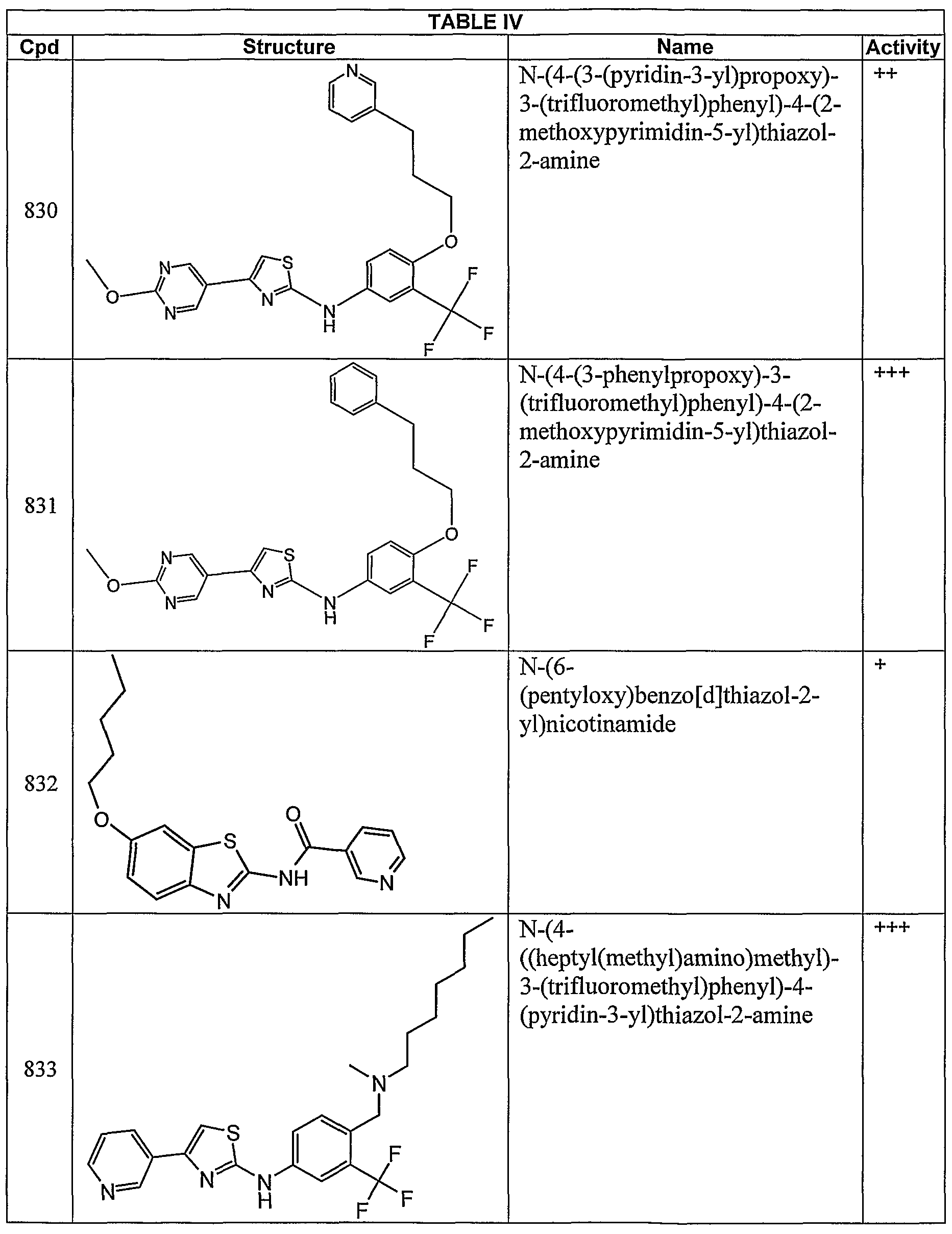 Figure imgf000218_0001