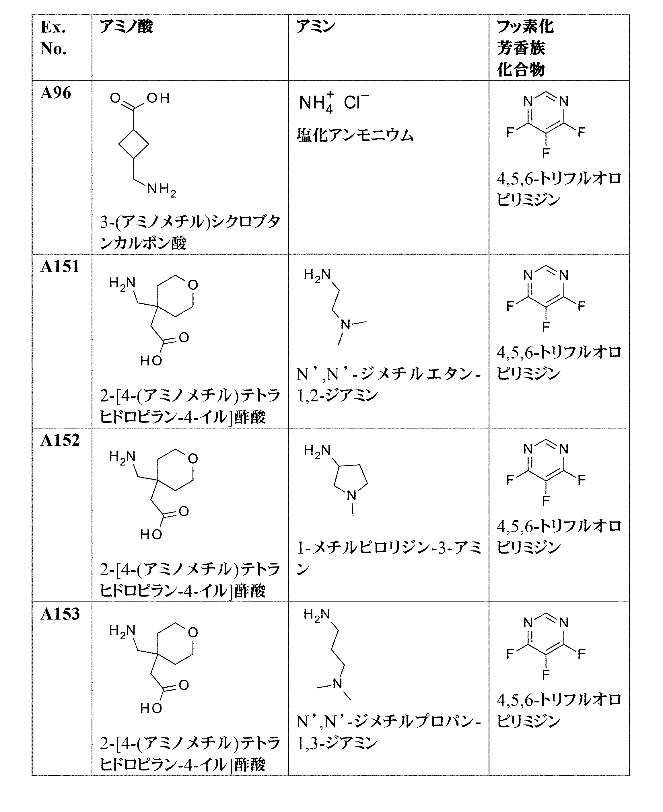 Figure 0007091596000129