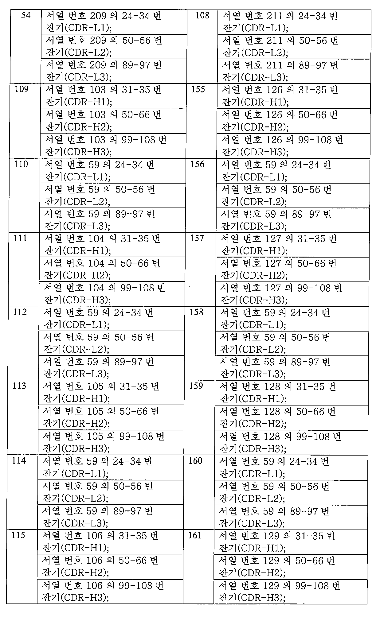 Figure 112015032492684-pat00021