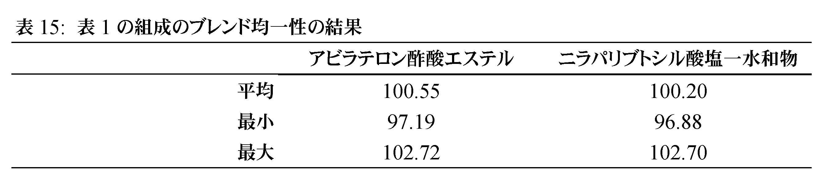 Figure 2023524808000017