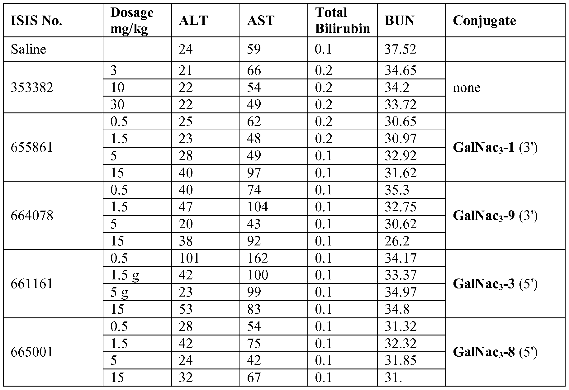 Figure imgf000228_0001