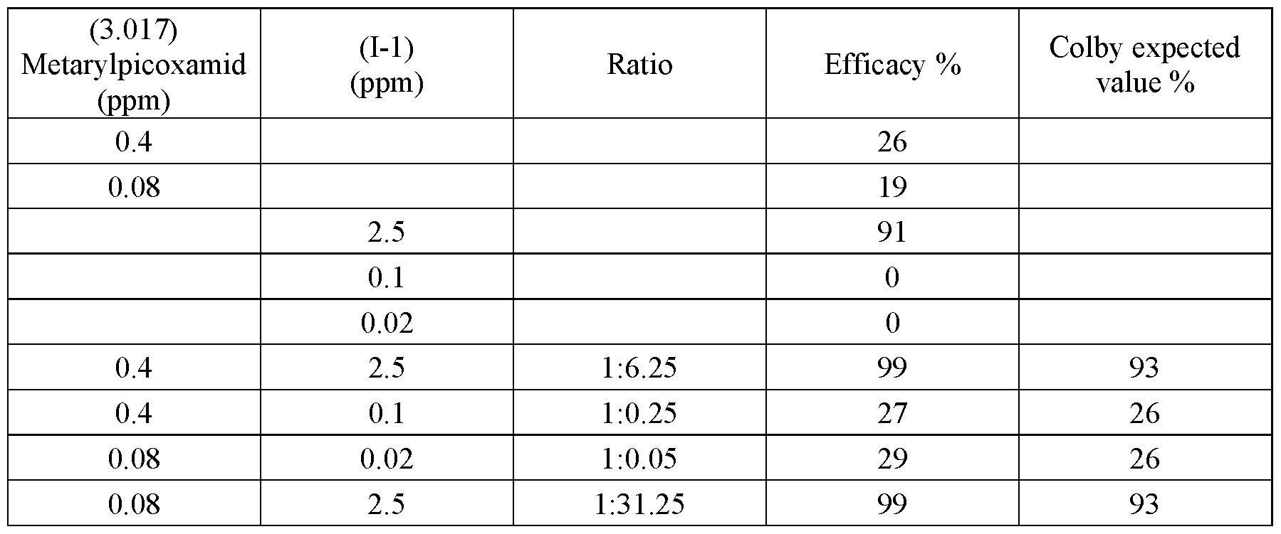 Figure imgf000086_0002