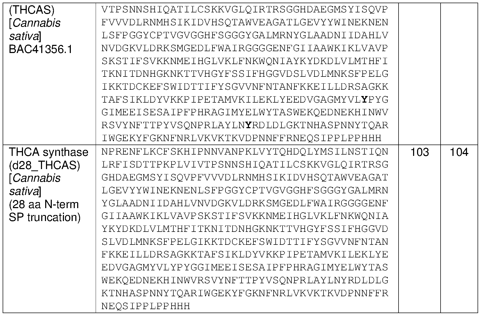 Figure imgf000031_0001