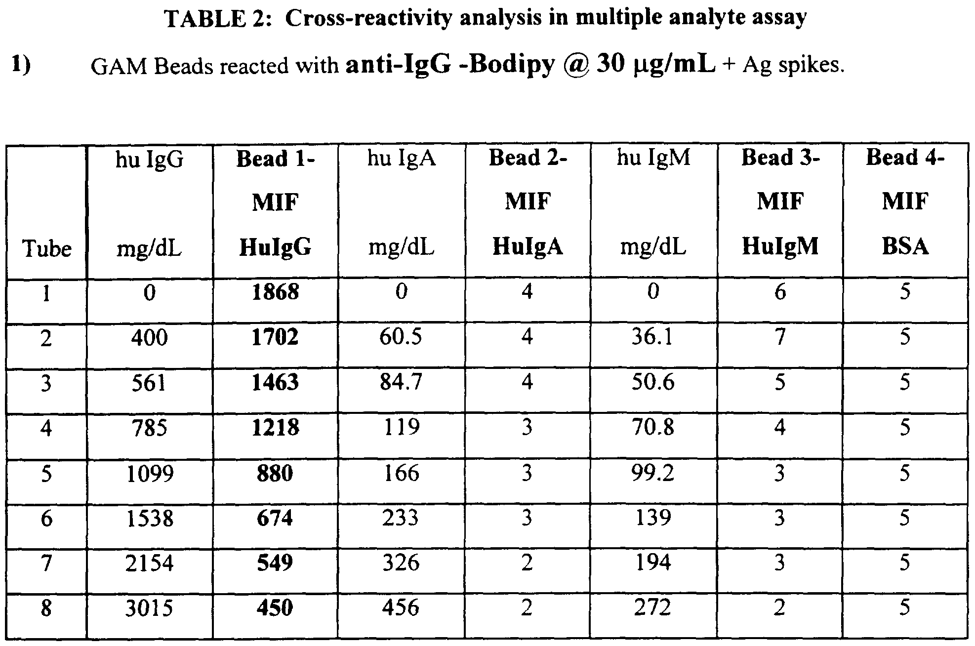 Figure imgf000049_0001