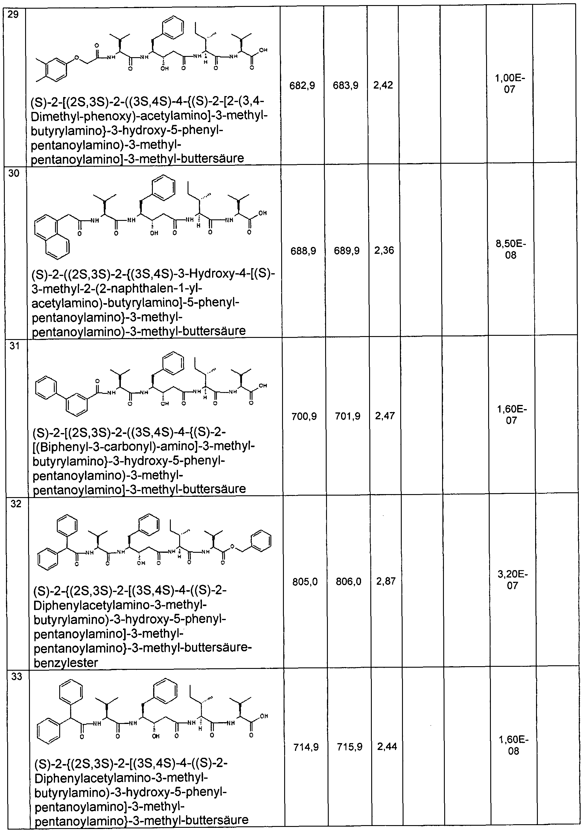 Figure imgf000077_0001