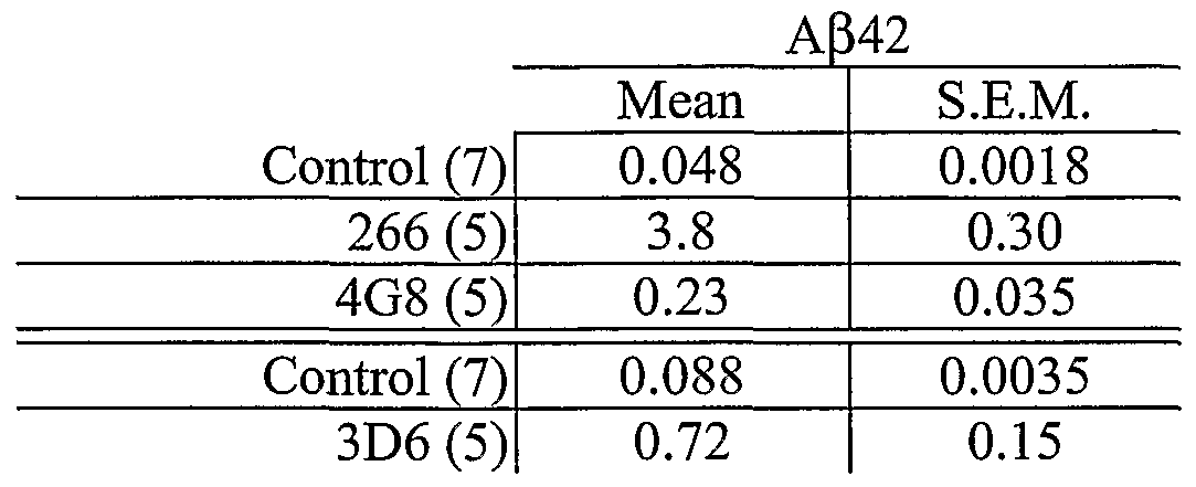 Figure imgf000041_0001