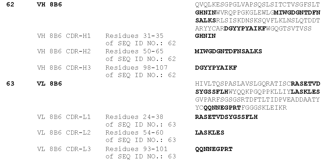 Figure US20170340737A1-20171130-C00022