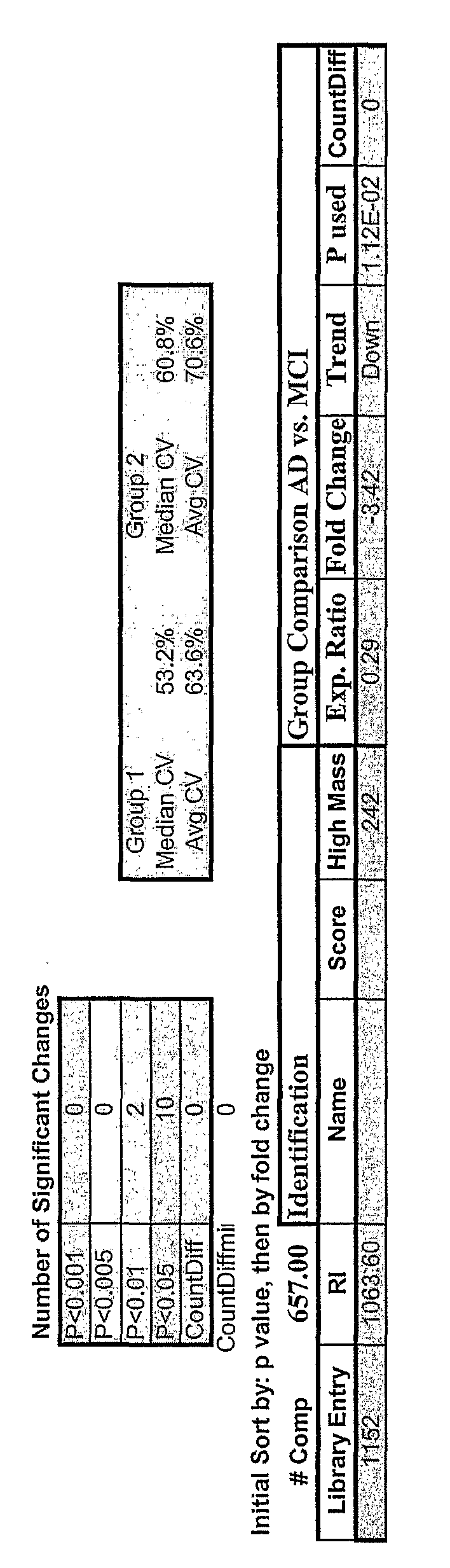 Figure imgf000122_0001