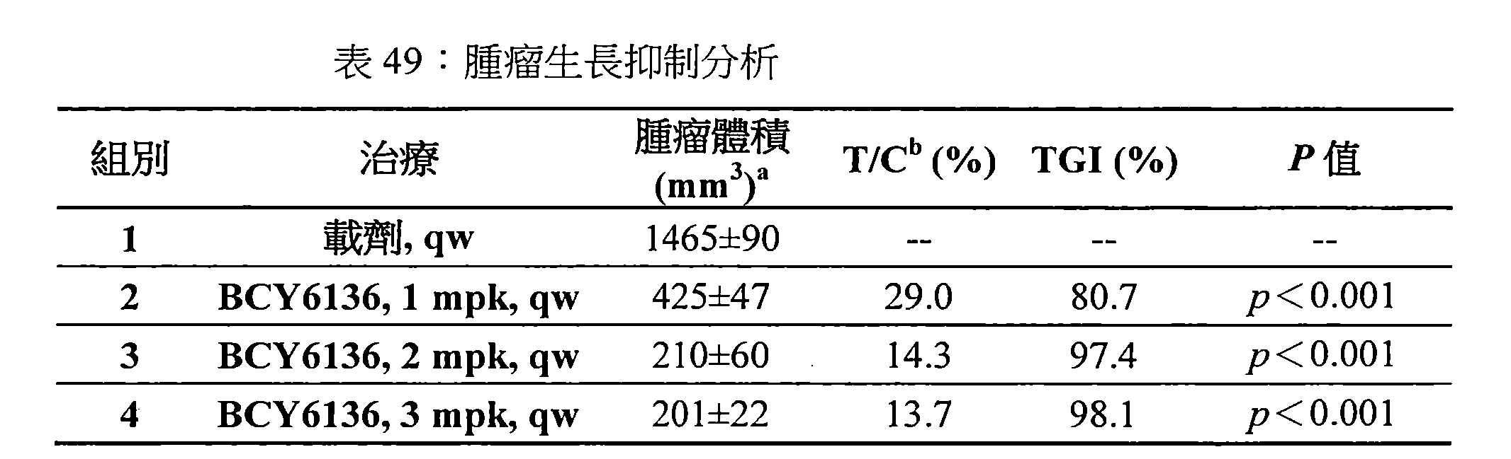 Figure 107144453-A0202-12-0131-119