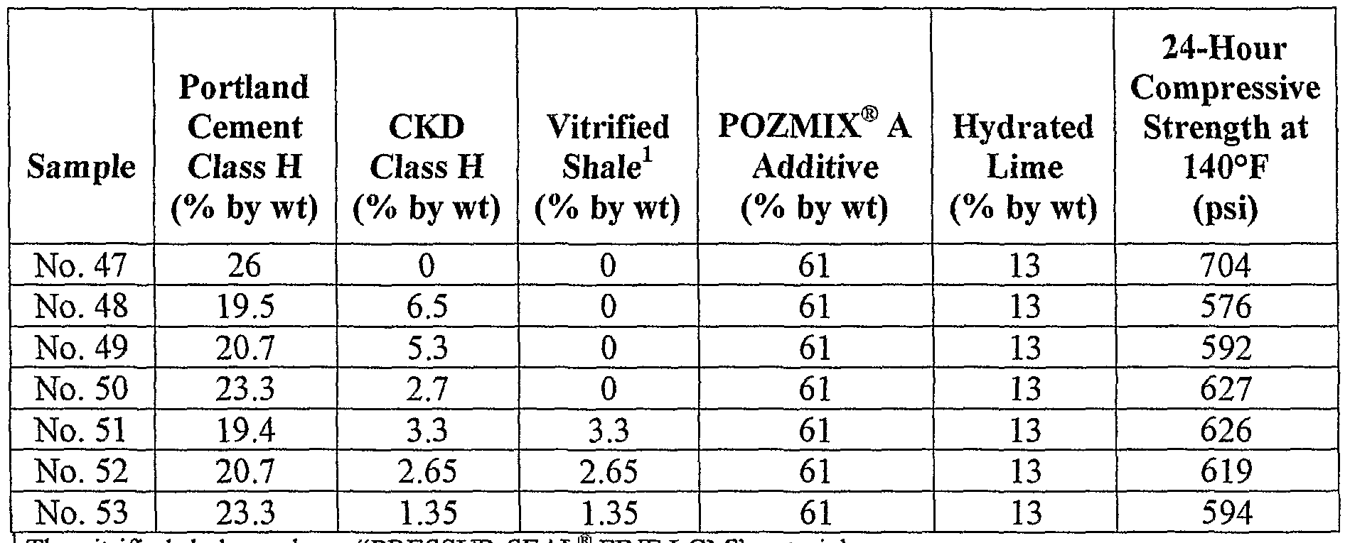 Figure imgf000027_0001