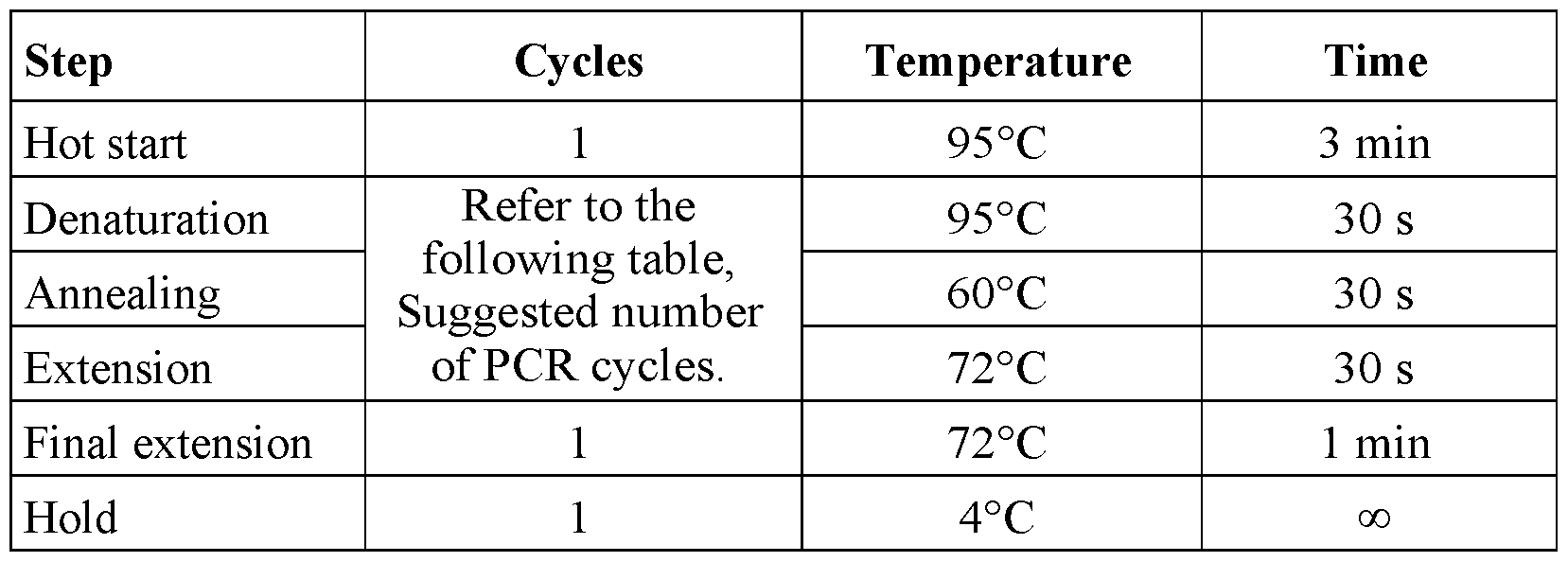 Figure imgf000157_0001
