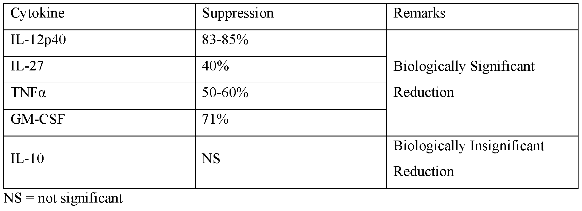 Figure imgf000037_0001