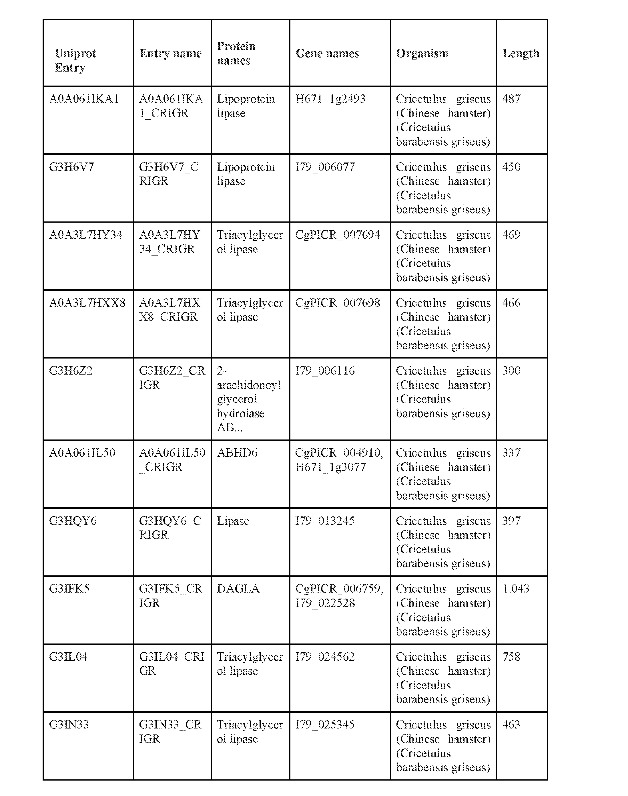 Figure imgf000032_0001