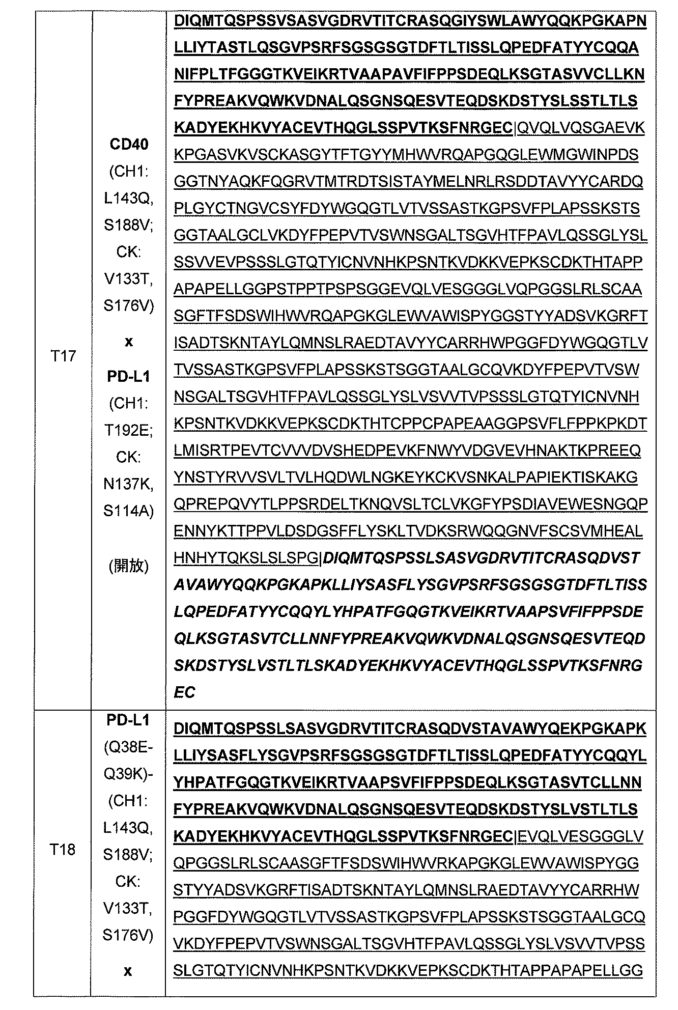Figure 2022515424000015