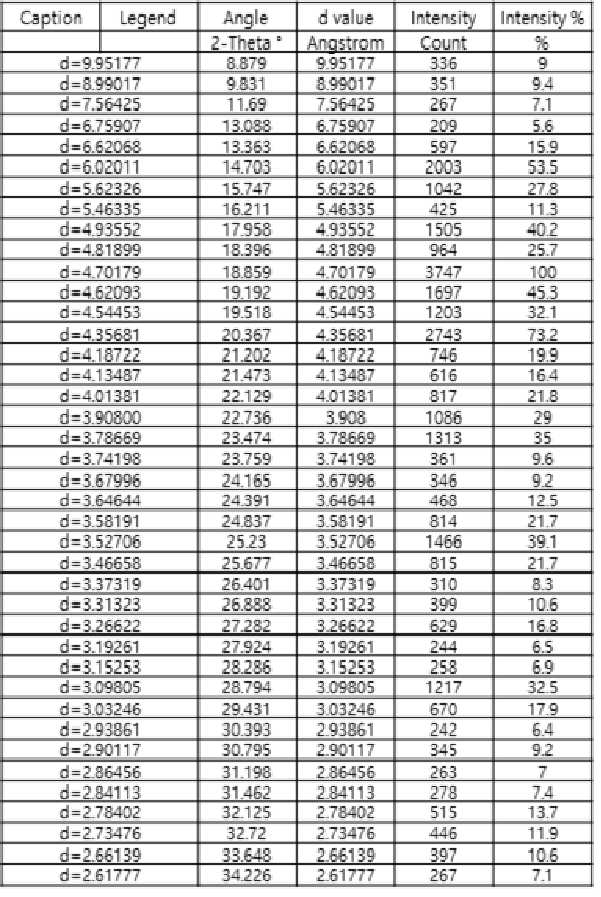 Figure 112019135883912-pat00003