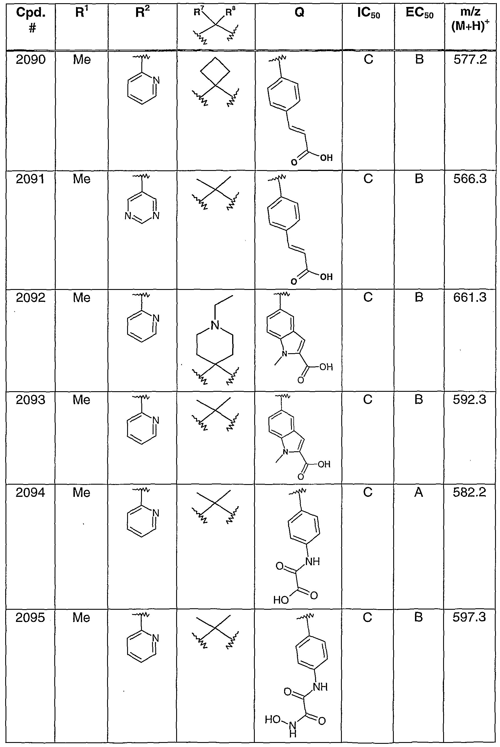 Figure imgf000170_0001