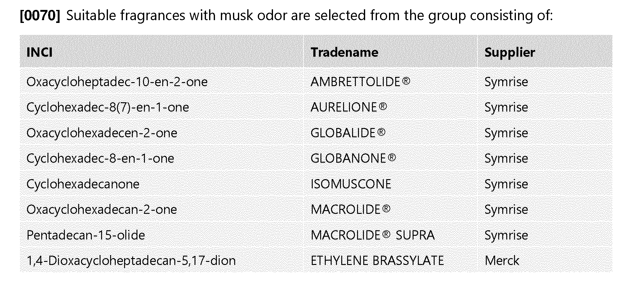 Figure imgf000053_0001