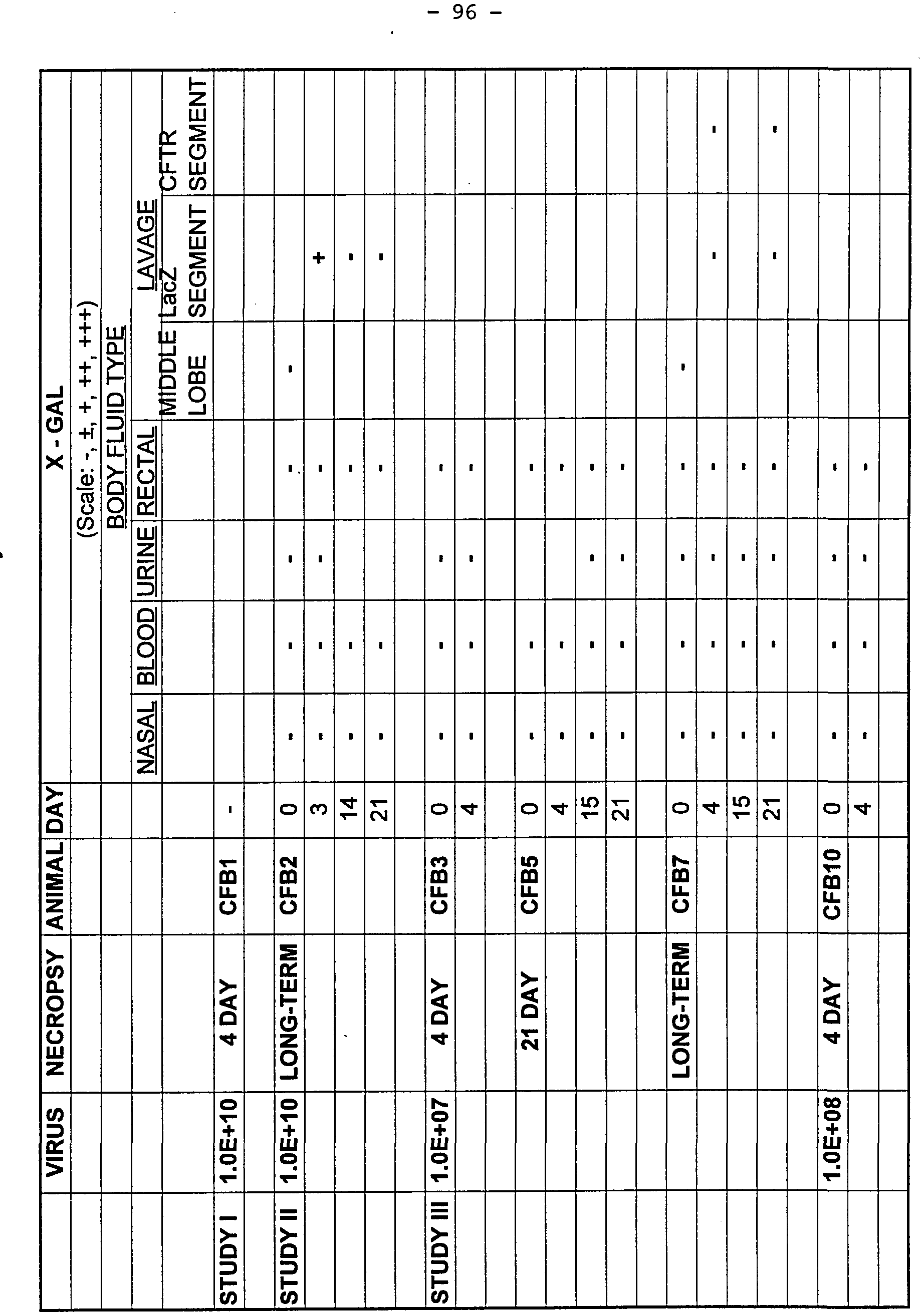 Figure imgf000098_0002