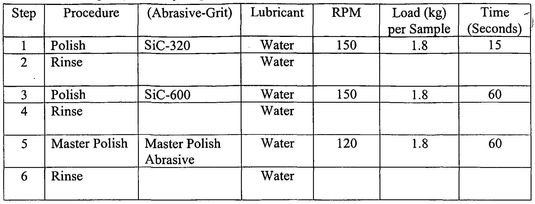 Figure imgf000034_0001