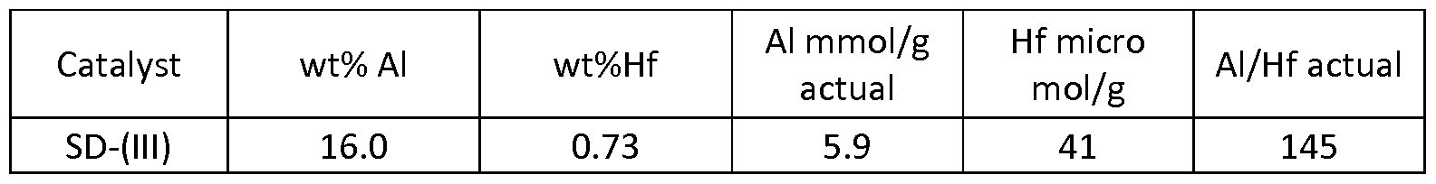 Figure imgf000057_0001