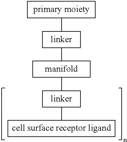 Figure US06525031-20030225-C00008