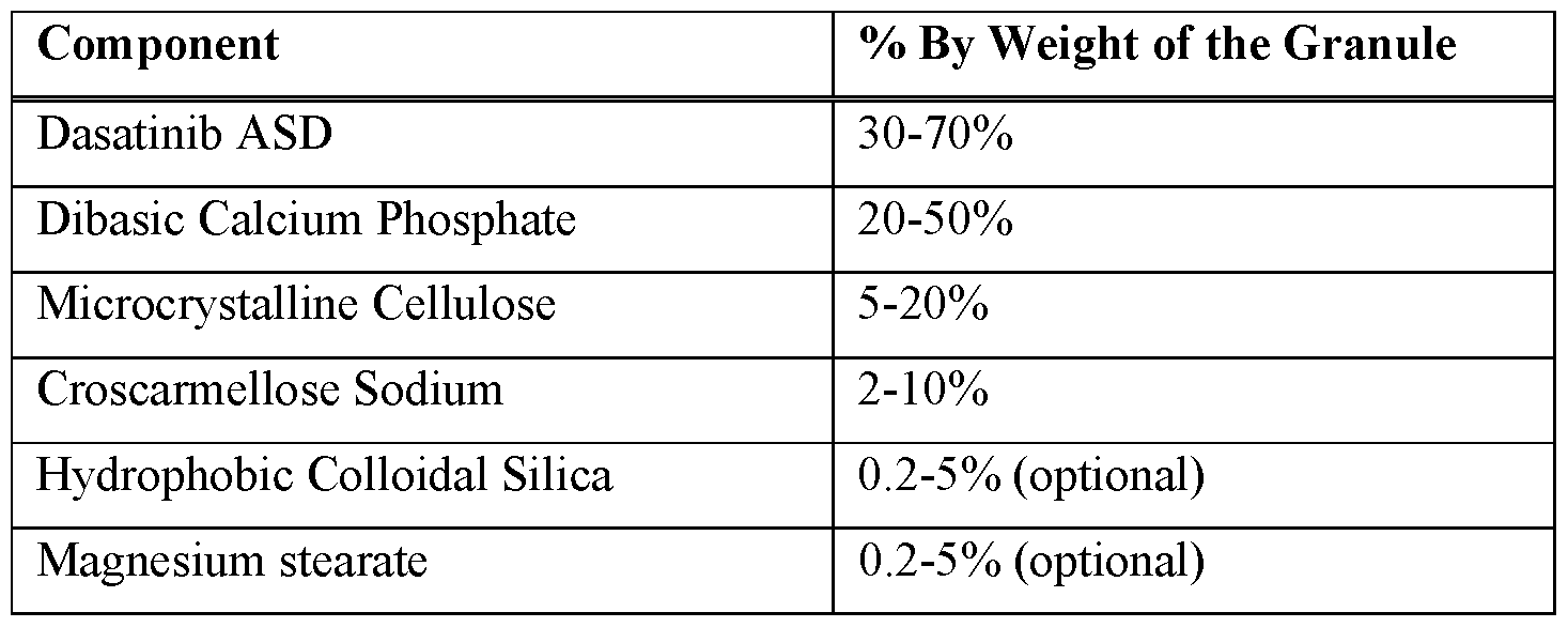 Figure imgf000034_0001