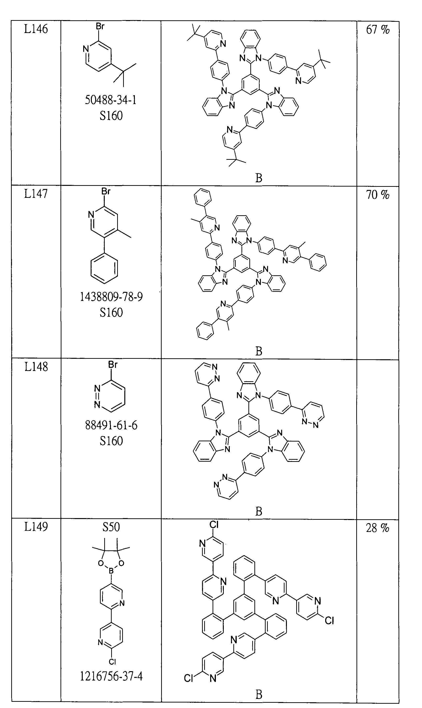 Figure 105102876-A0202-12-0197-704