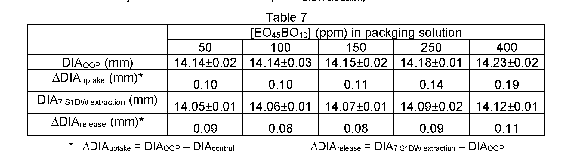 Figure imgf000065_0001