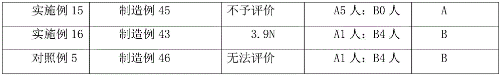 Figure GDA0002877383700001021