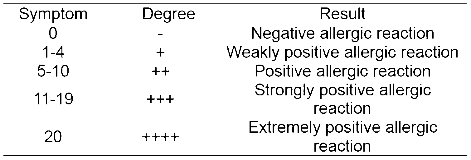 Figure PCTCN2014091277-appb-000022