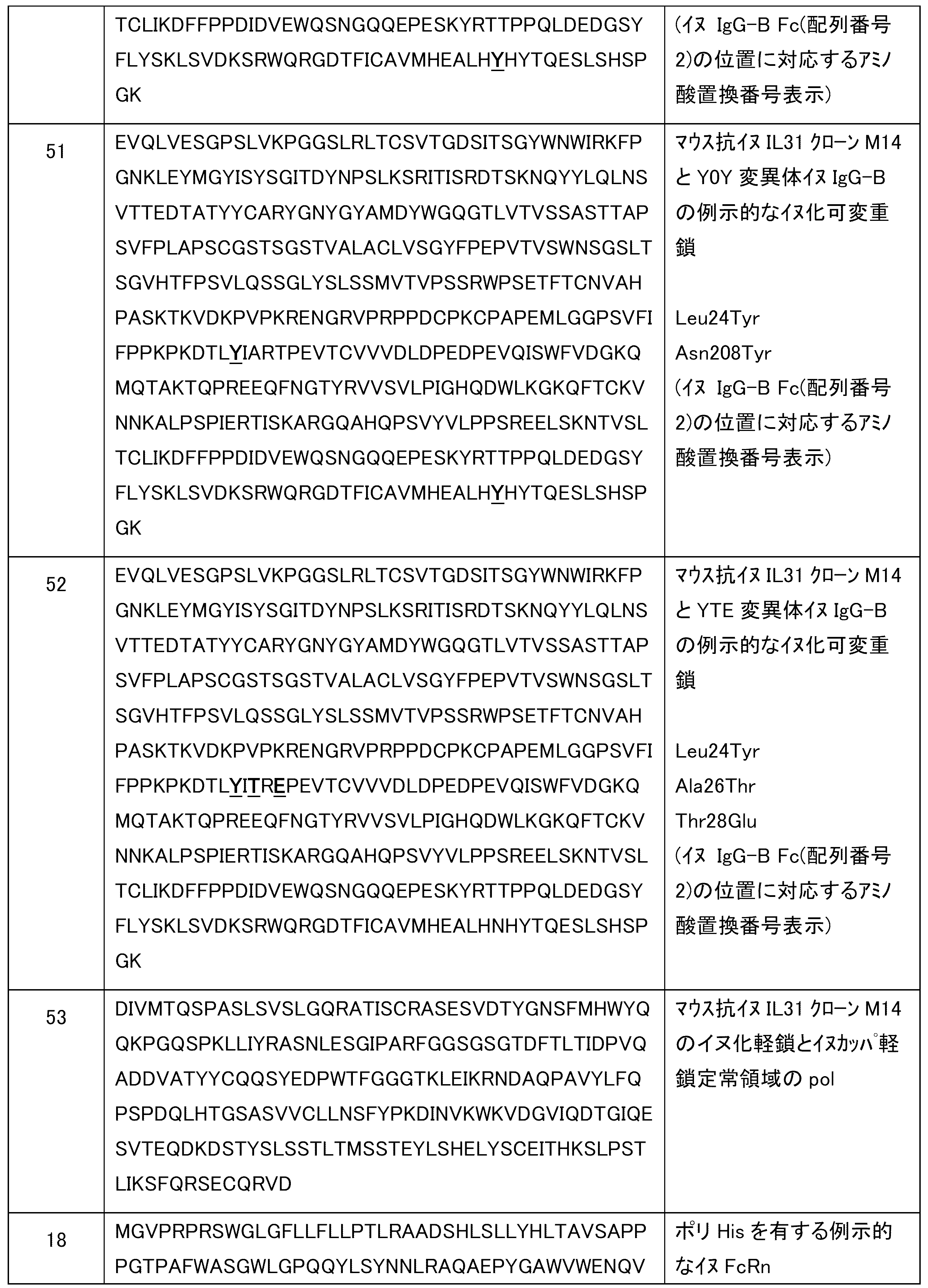 Figure 2025093964000010