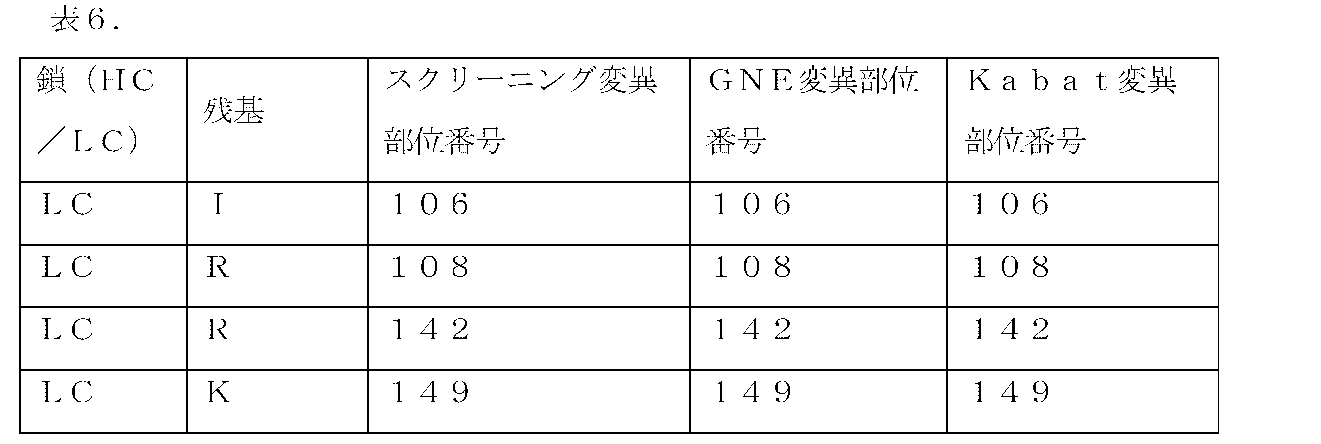 Figure 2022513198000026
