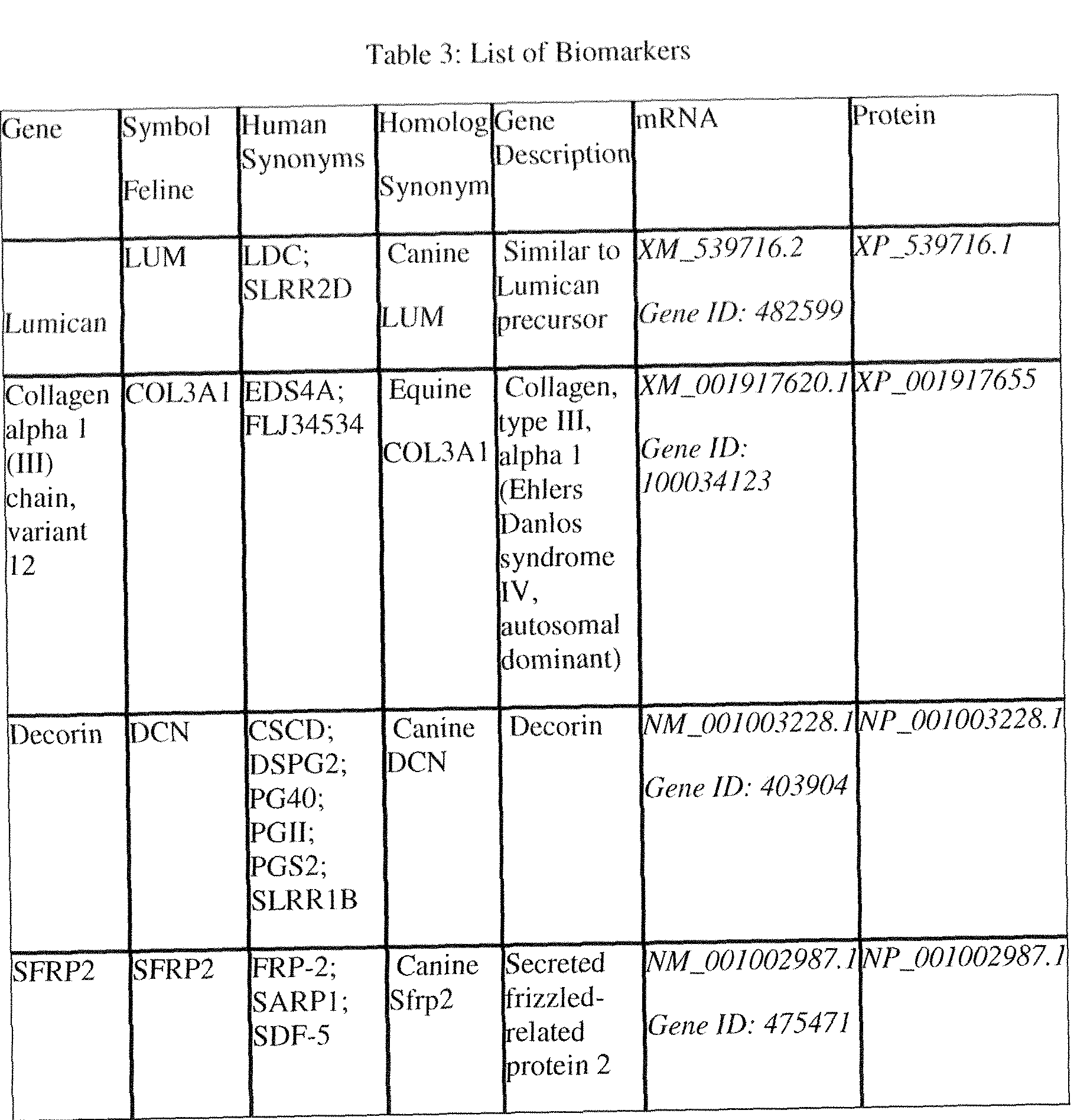 Figure imgf000070_0001