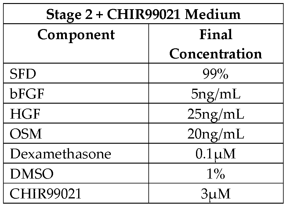Figure imgf000044_0003