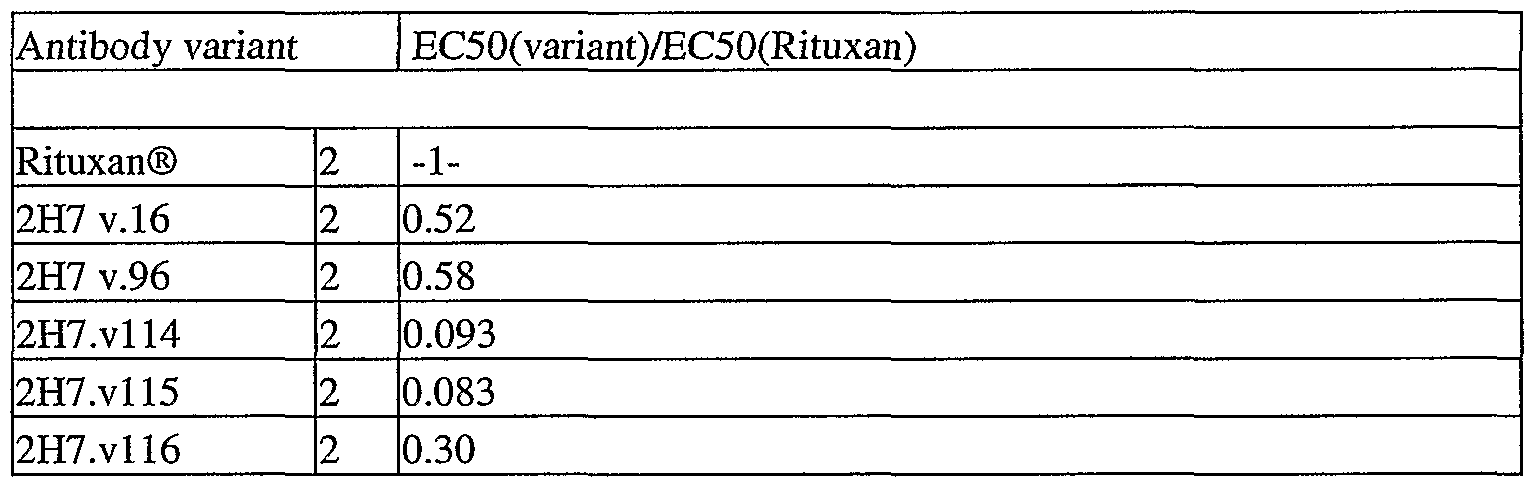 Figure imgf000071_0002
