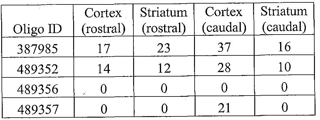 Figure imgf000067_0001