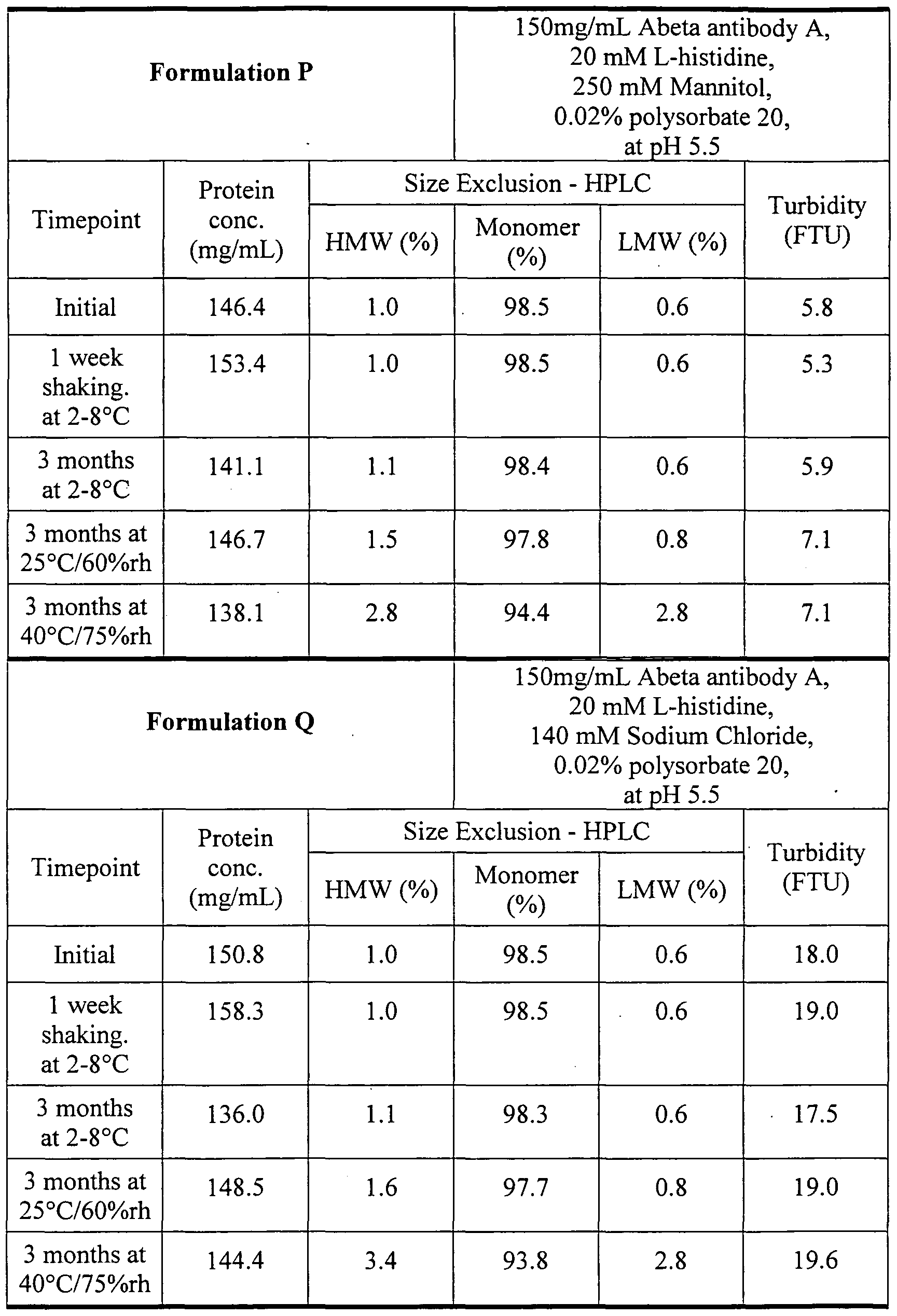 Figure imgf000039_0001